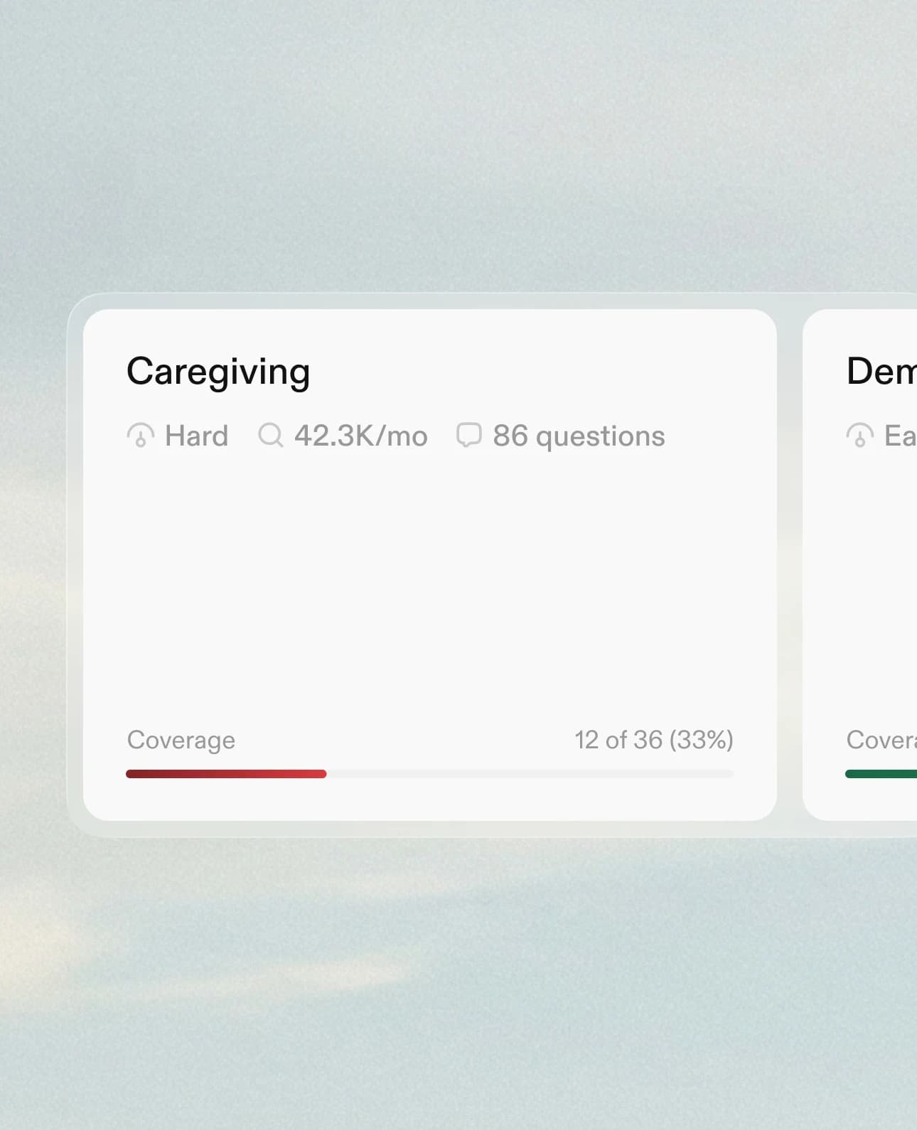 Topic clustering.
